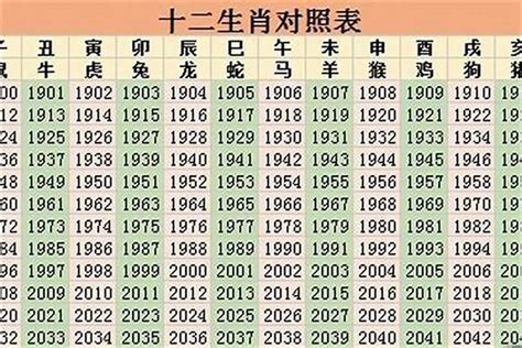 1991 属相|1991年属什么命 五行属什么